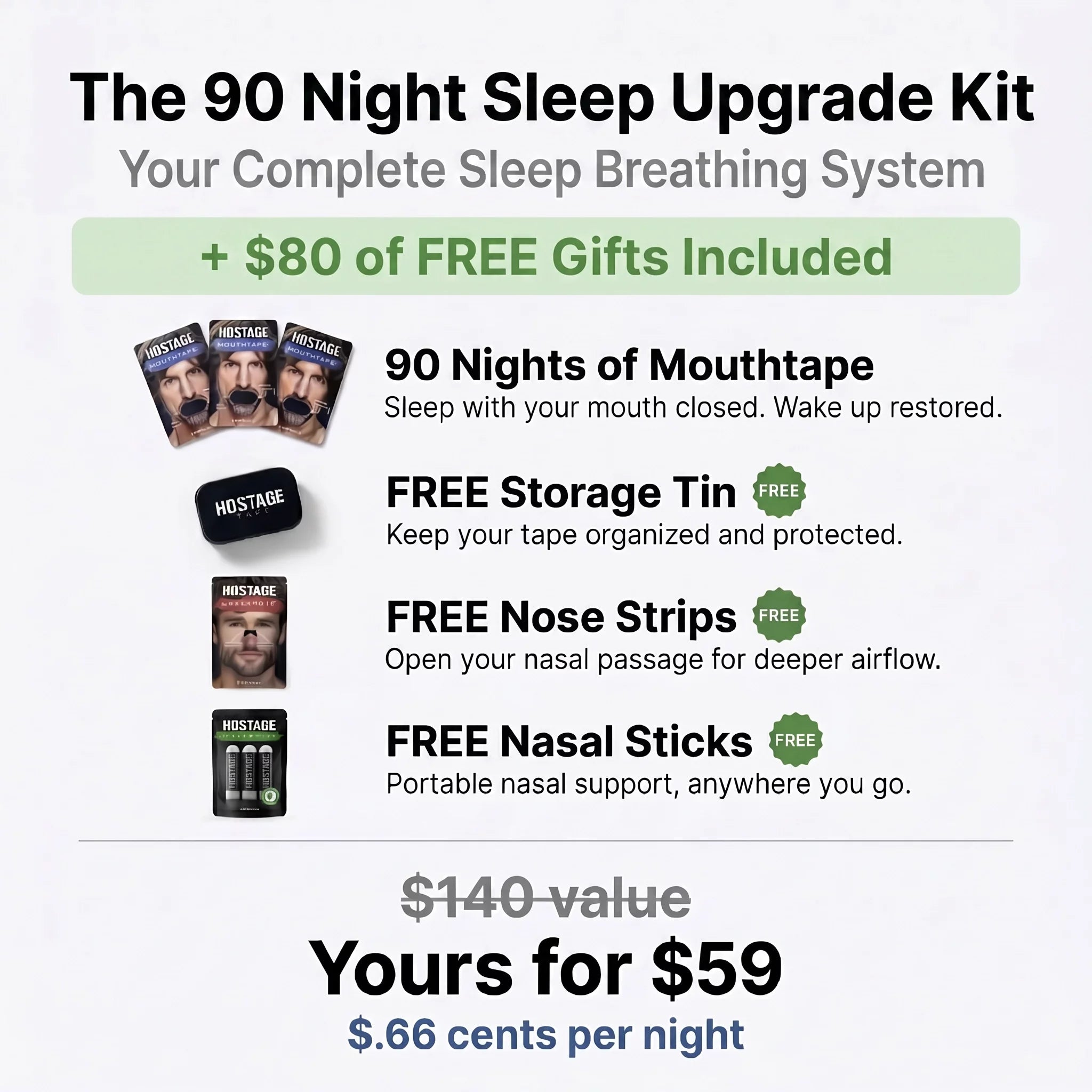 The 90 Night Sleep Upgrade Kit