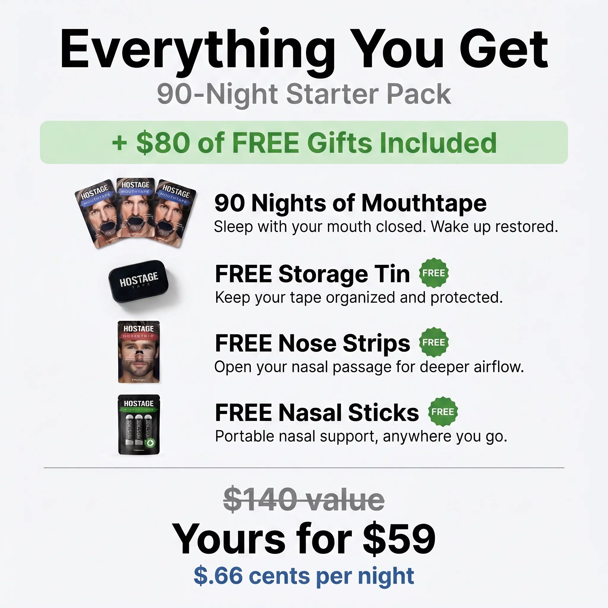 Hostage Mouth Tape - 90 Night Starter Pack