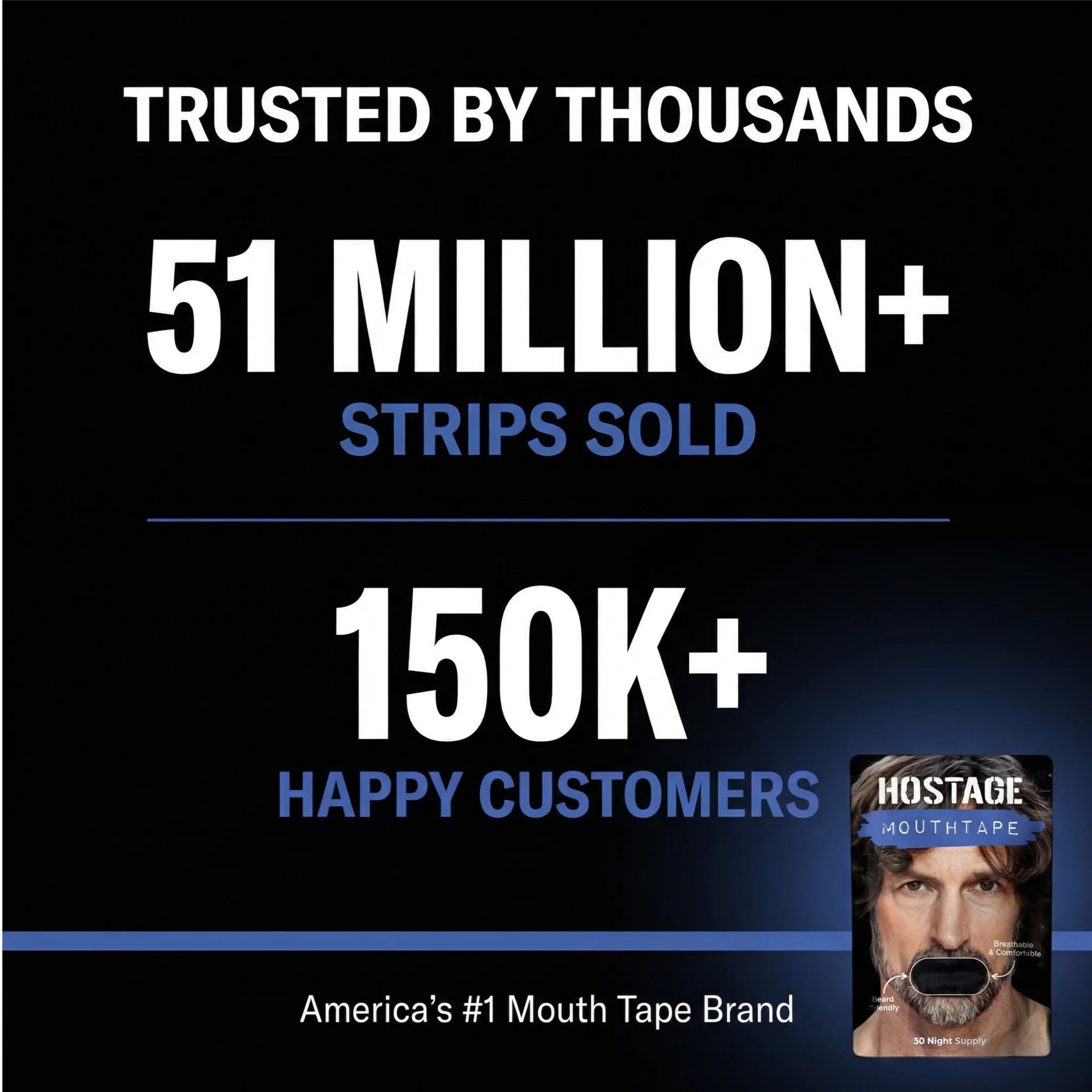 Hostage Mouth Tape 30 Night Try - LIMITED OFFER - Hostage Tape