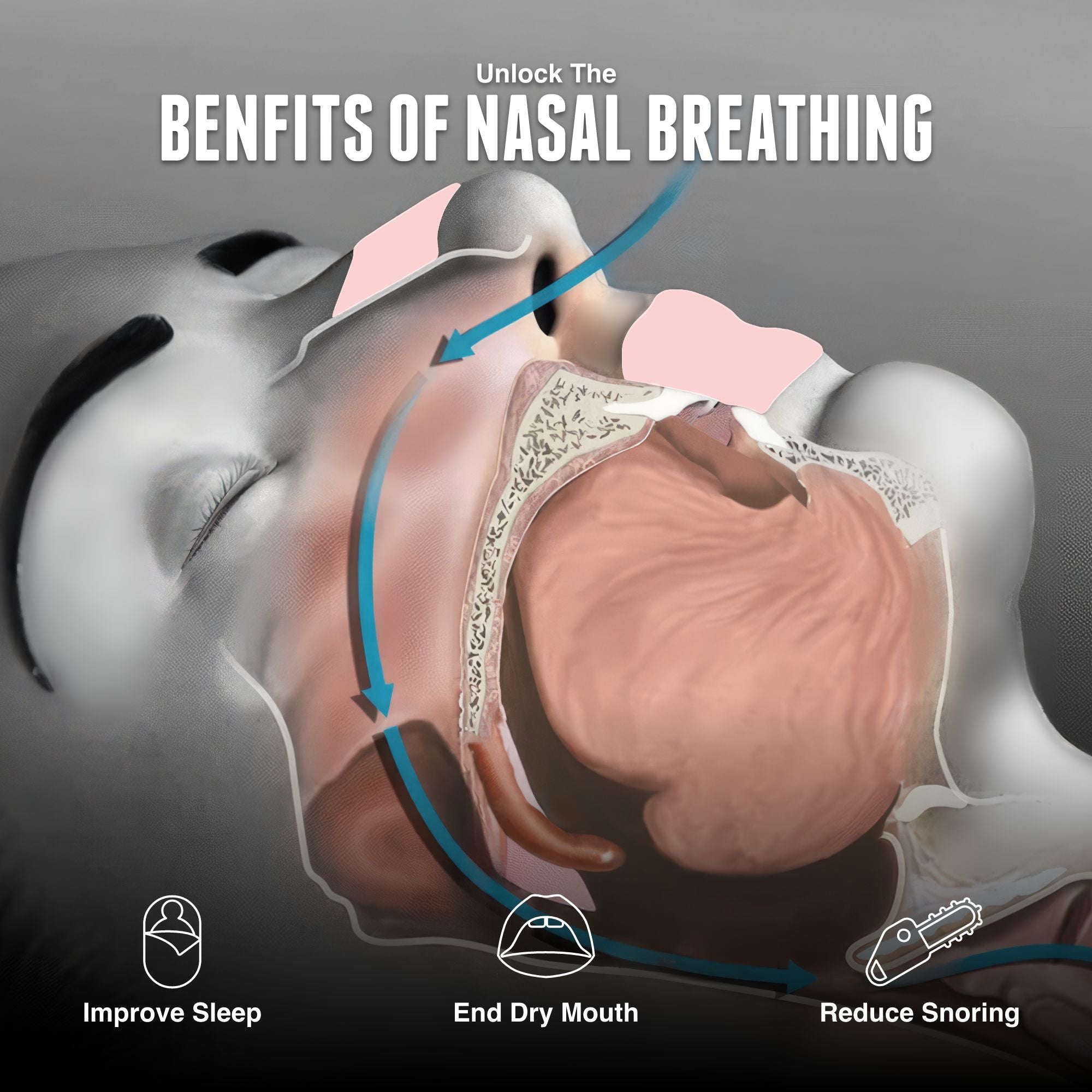 Hostage Mouth Tape & Nose Strips SPECIALS - Hostage Tape