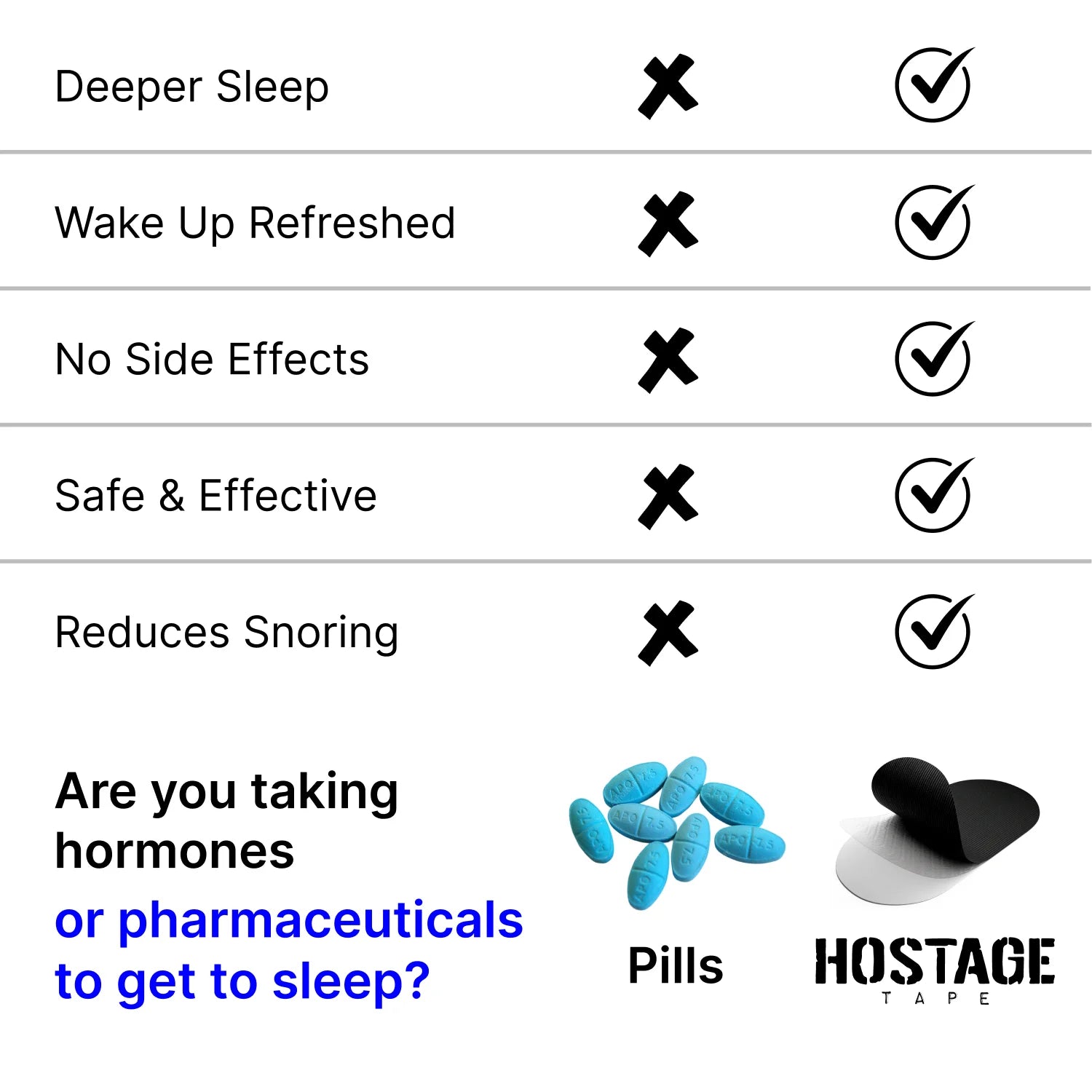 Comparison of Hostage Tape vs sleep pills for deeper sleep, no side effects, and reduced snoring