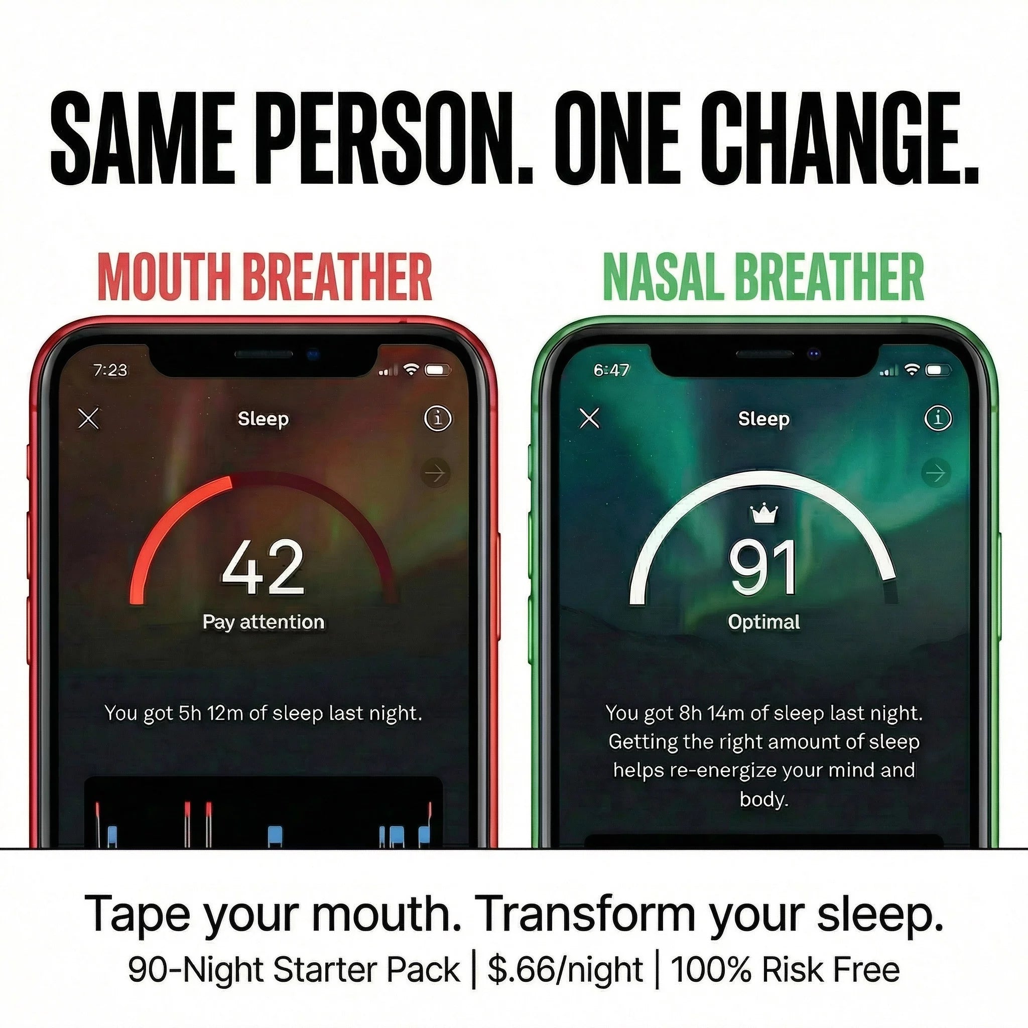 Hostage Tape: 1/3/6/12 Month Supplies | Mens/Womens