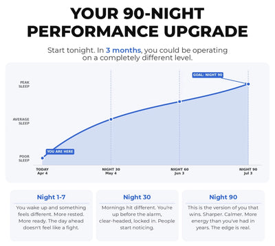 Hostage Tape: 1/3/6/12 Month Supplies | Mens/Womens