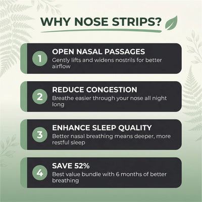 👃 Nose Strip Bundle - Hostage Tape