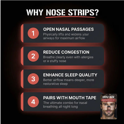 👃 Nose Strip Bundle - Hostage Tape