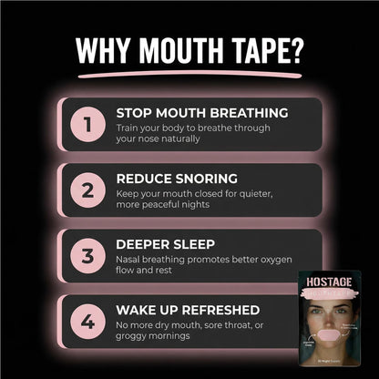 Women's 🤐 Mouth Tape Bundle - Hostage Tape