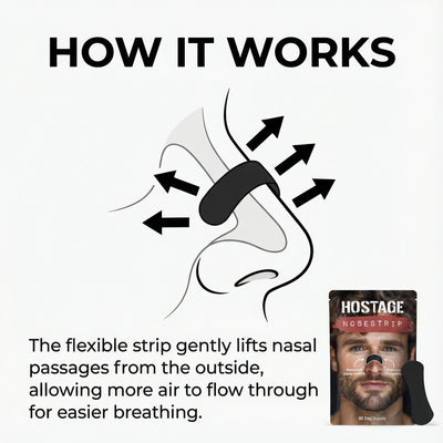 Hostage Nose Strips: 1/3/6/12 Month Supplies - Hostage Tape