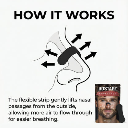 Hostage Nose Strips: 1/3/6/12 Month Supplies