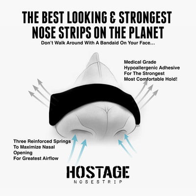 Hypoallergenic Hostage Nose Strip