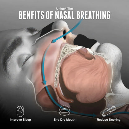 Hostage Tape diagram illustrating nasal breathing benefits for sleep and reduced snoring