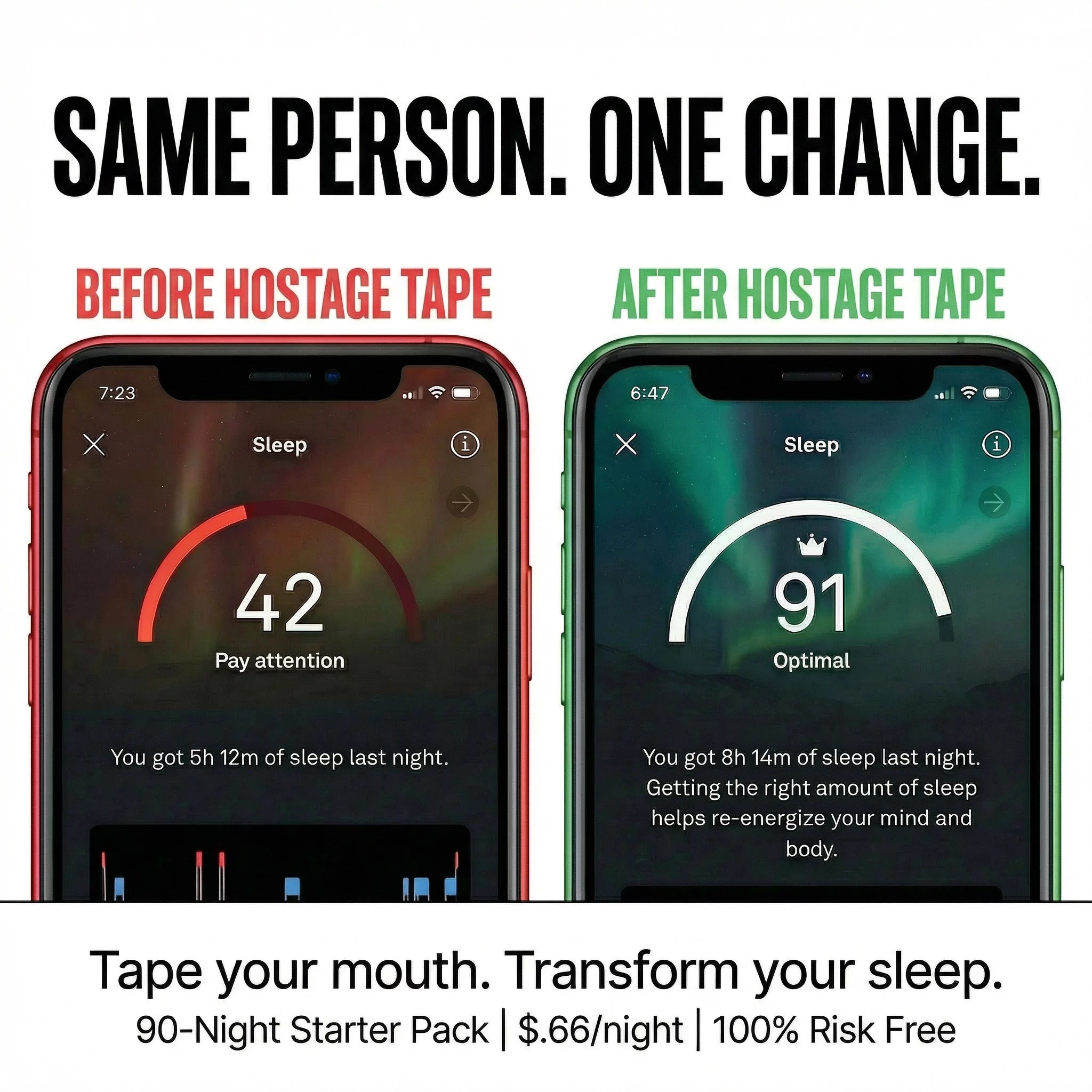 Hostage Tape: 1/3/6/12 Month Supplies | Mens/Womens