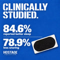 Clinical study